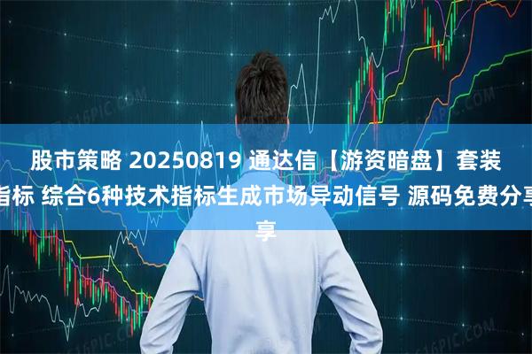 股市策略 20250819 通达信【游资暗盘】套装指标 综合6种技术指标生成市场异动信号 源码免费分享